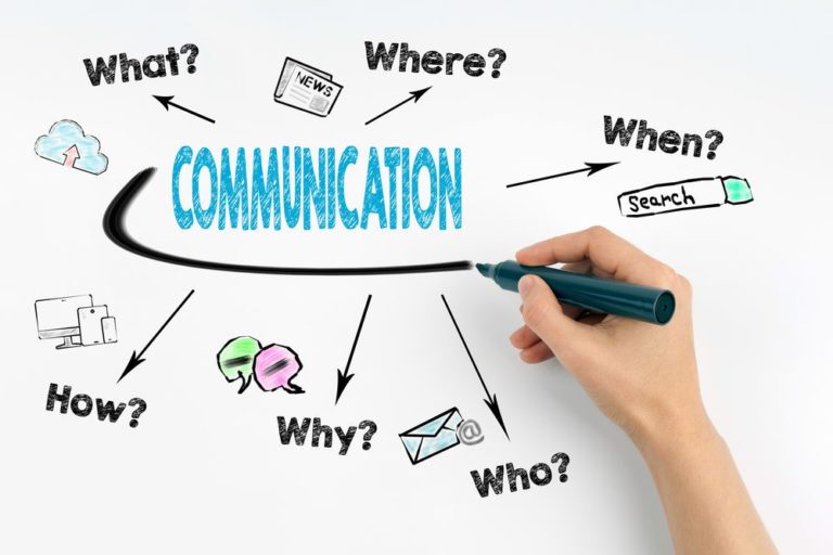 La communication interne : Utile à la conduite du changement