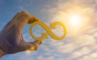 ISO 14040, norme pour l’Analyse du Cycle de Vie